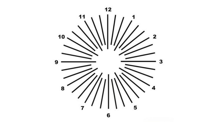 Test astigmatismo Test del círculo horario